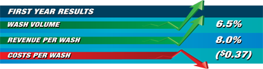 ico_graph ico_graph